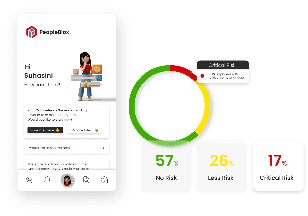talent_identification_image