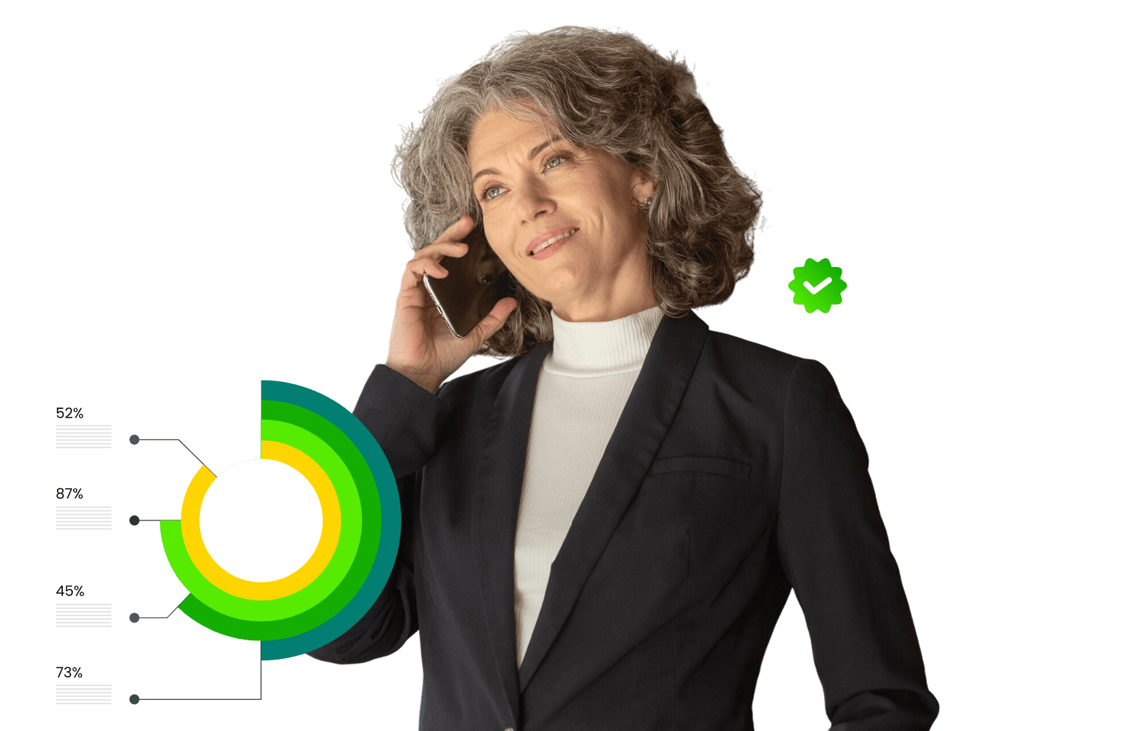 hr_leader_lady_graph_image