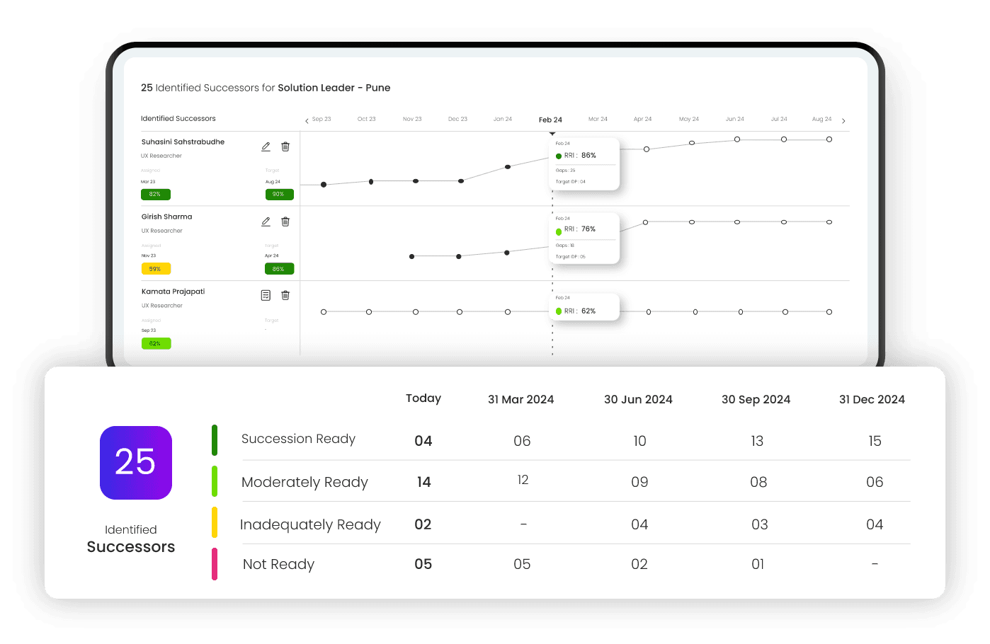 succession-planner-image