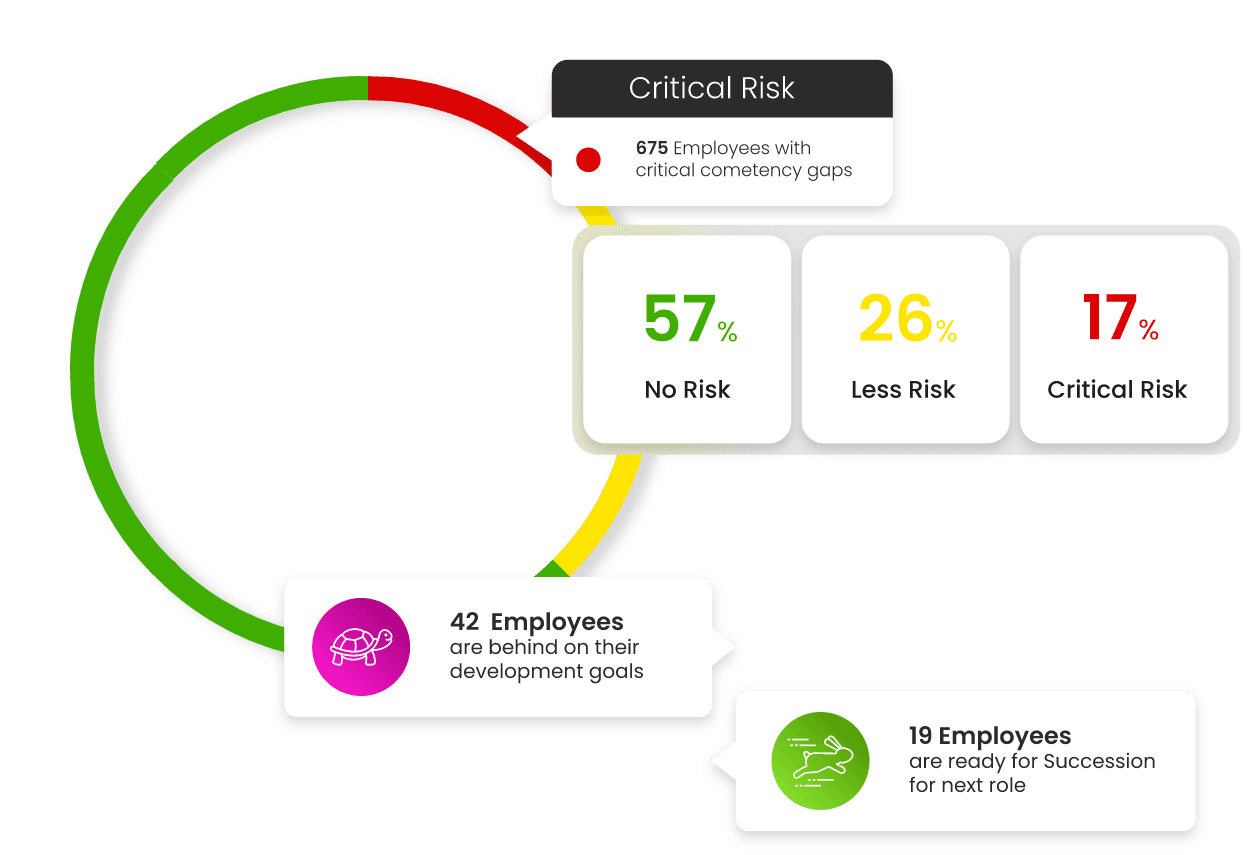 talent-risk-image