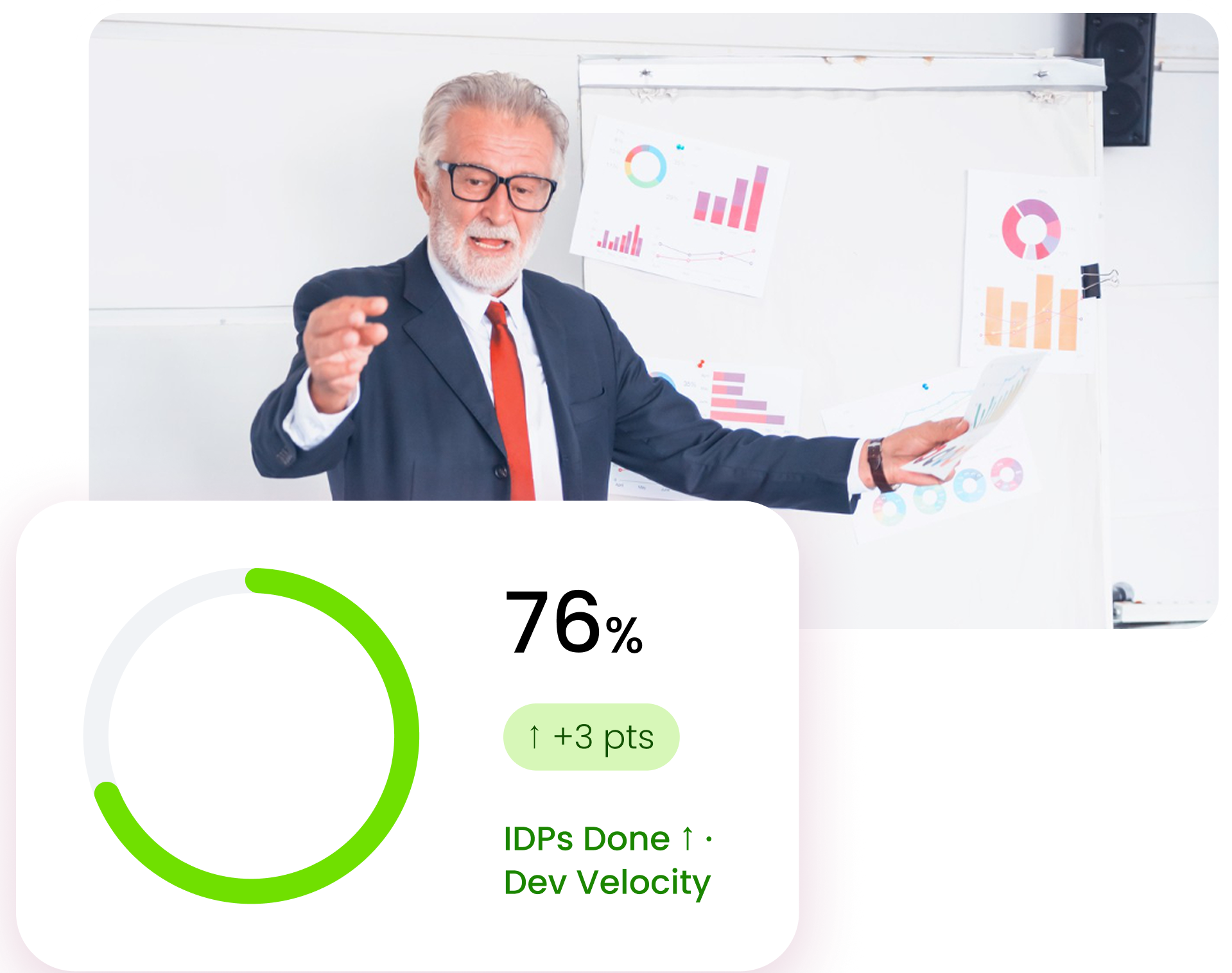 Capability health dashboard showing 76% readiness, up 3 points