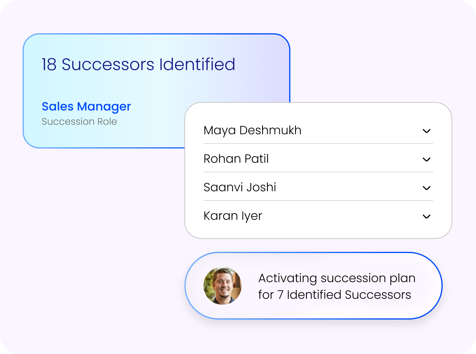 Make Succession Active