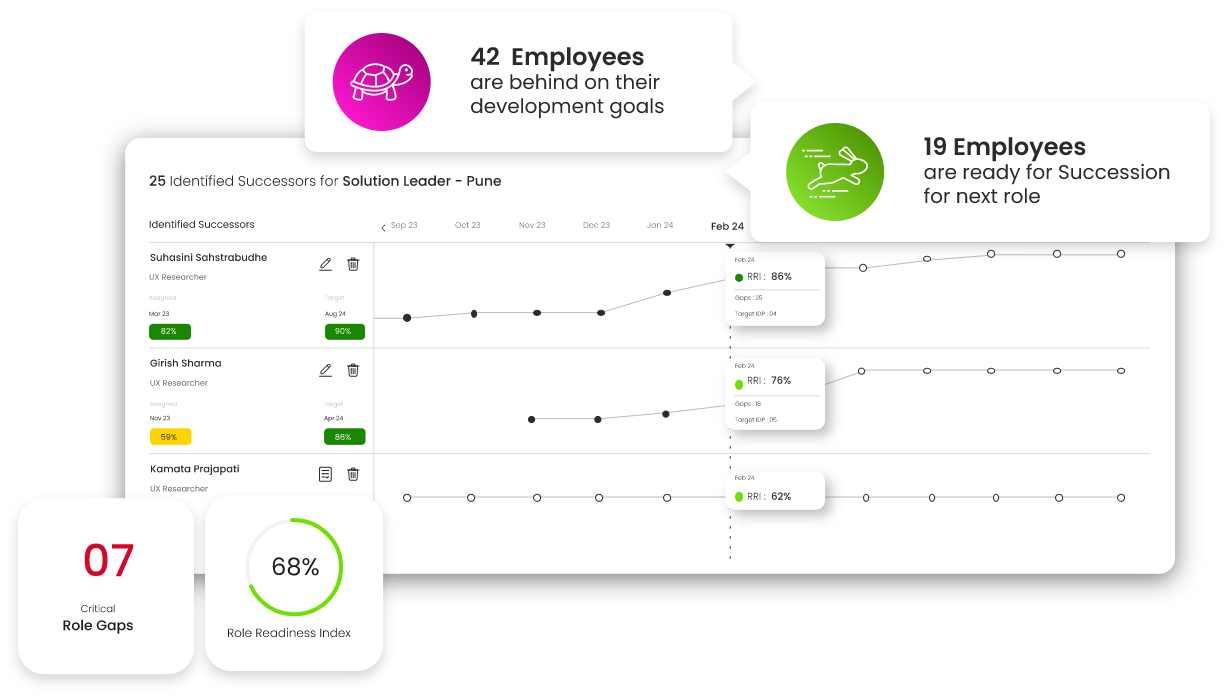 manage_talent_better_image