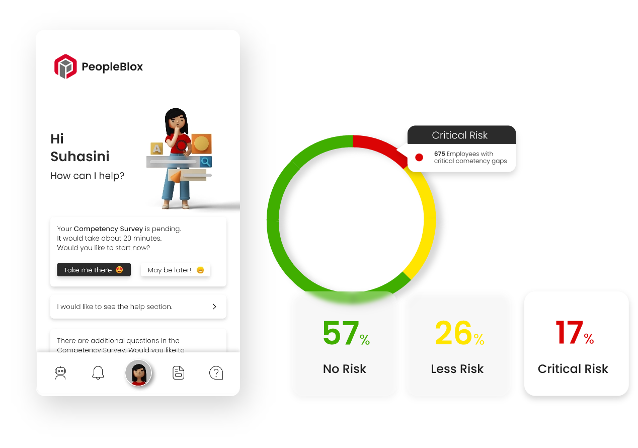 talent_identification_image