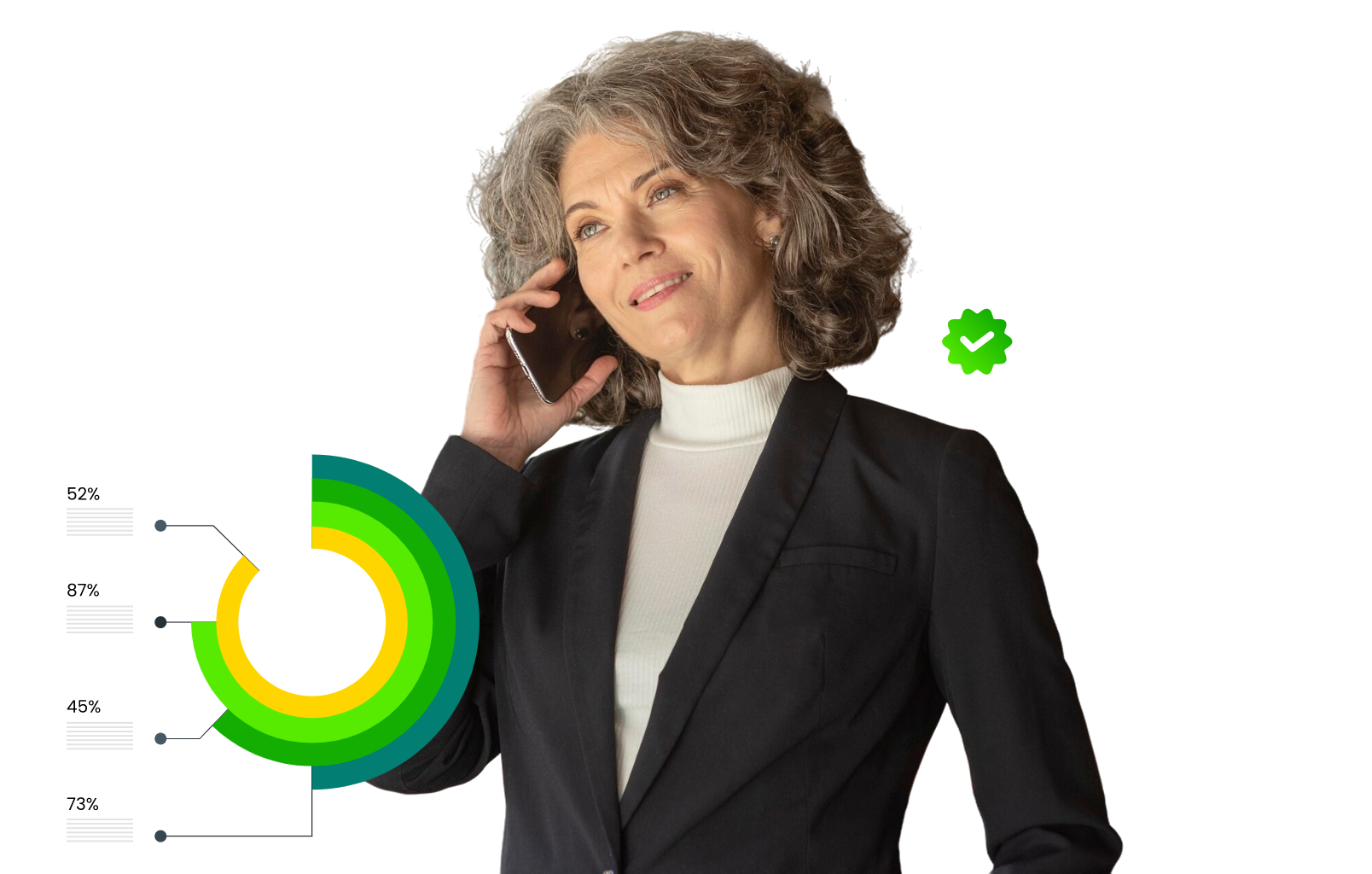 hr_leader_lady_graph_image