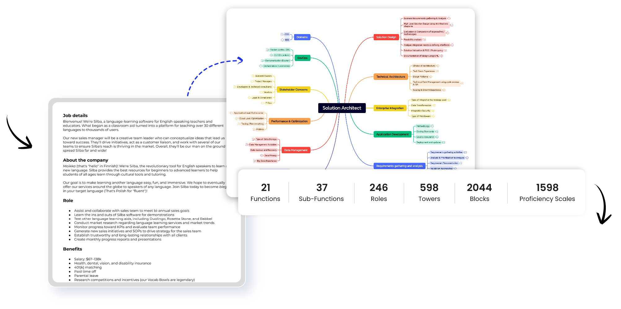 services_page_input_output_image