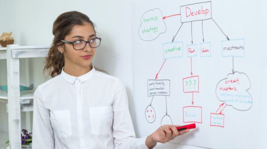 Skill Mapping
