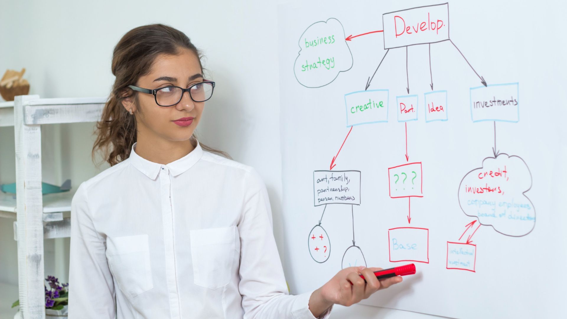 Empower Your Employees, Elevate Your Business: A Practical Guide to Skill Mapping