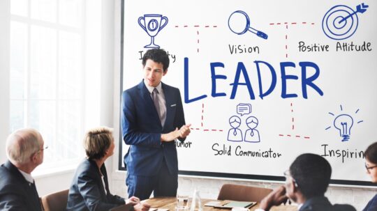 Leadership Readiness Index