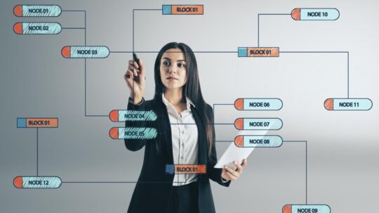 Skill mapping