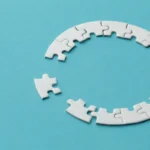 Workforce Risk Management