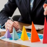 Succession risk