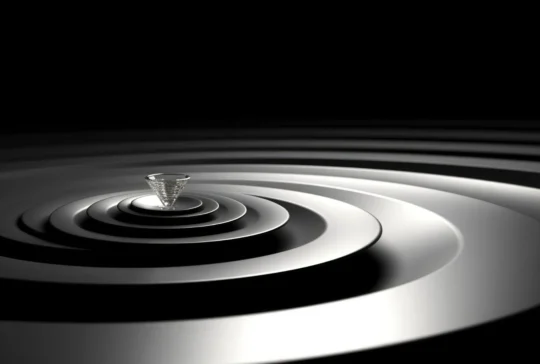 Capability gaps